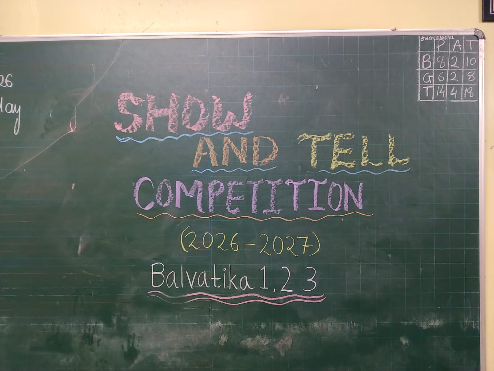 Show And Tell Competition